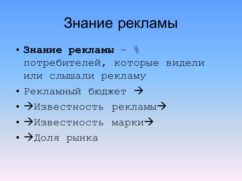 Знание рекламы Знание рекламы – % потребителей, которые видели или слышали рекламу Рекламный бюджет